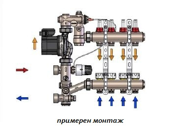 СМЕСИТЕЛНА ГРУПА VISION ЗА ПОДОВО ОТОПЛЕНИЕ (БЕЗ ПОМПА)